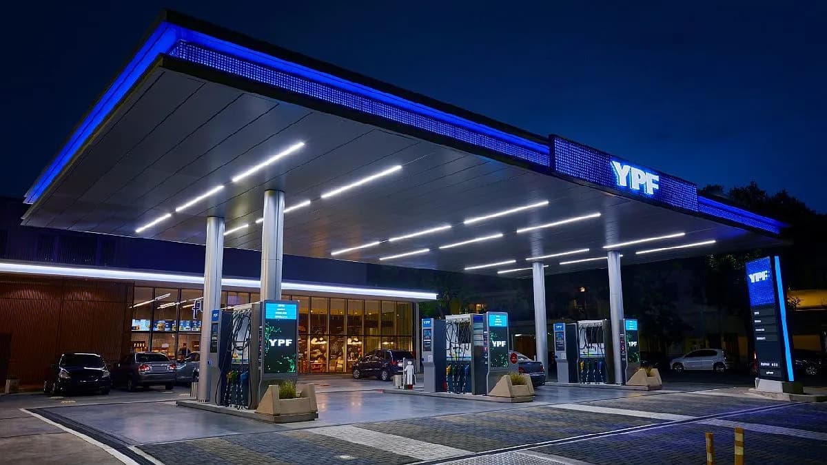 YPF